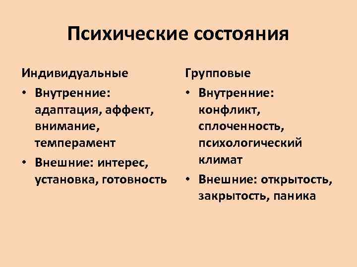 Психические состояния Индивидуальные • Внутренние: адаптация, аффект, внимание, темперамент • Внешние: интерес, установка, готовность