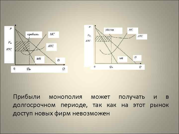 Прибыли монополия может получать и в долгосрочном периоде, так как на этот рынок доступ