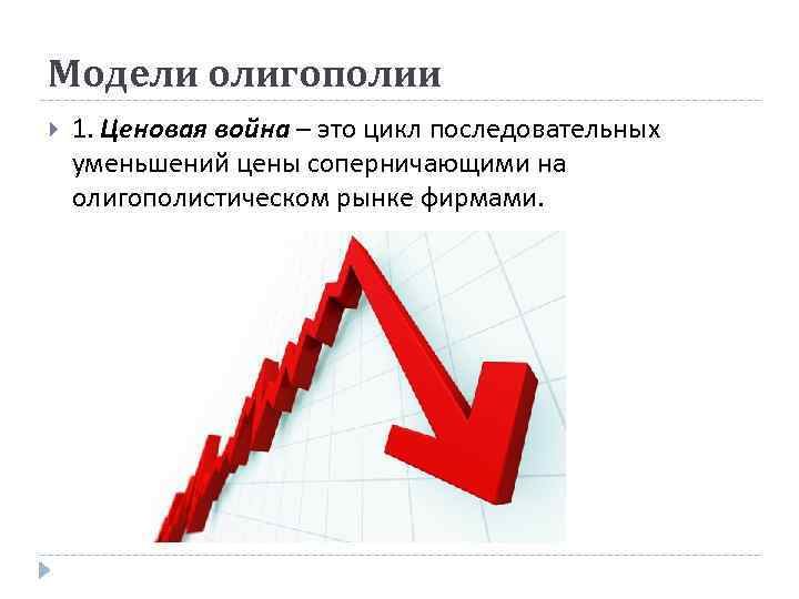 1 олигополия 2 фондовый рынок. Ценовая война в олигополии. Модель ценовой войны. Модель ценовая война. Модель ценовой войны олигополия.