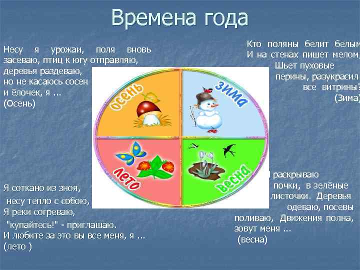 Времена года Несу я урожаи, поля вновь засеваю, птиц к югу отправляю, деревья раздеваю,