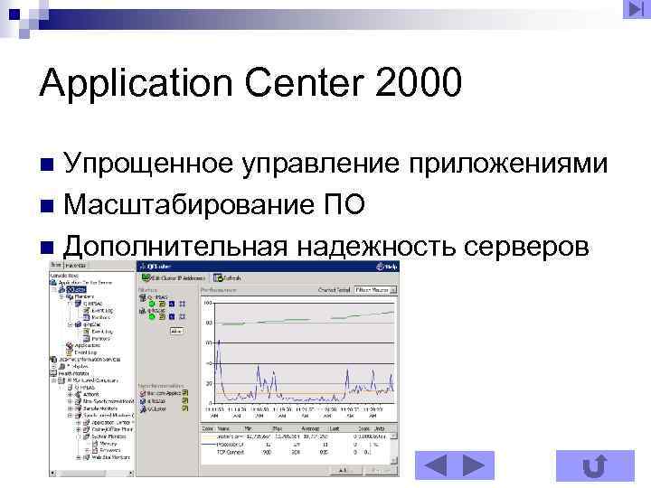 Application Center 2000 Упрощенное управление приложениями n Масштабирование ПО n Дополнительная надежность серверов n