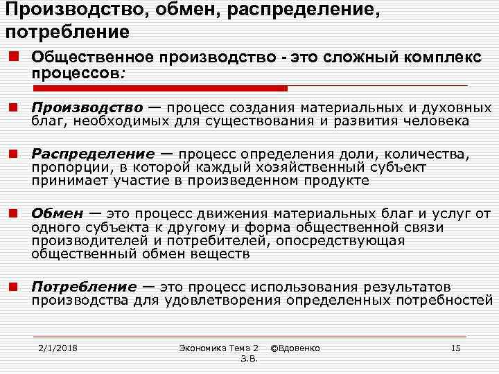 Производство, обмен, распределение, потребление n Общественное производство - это сложный комплекс процессов: n Производство