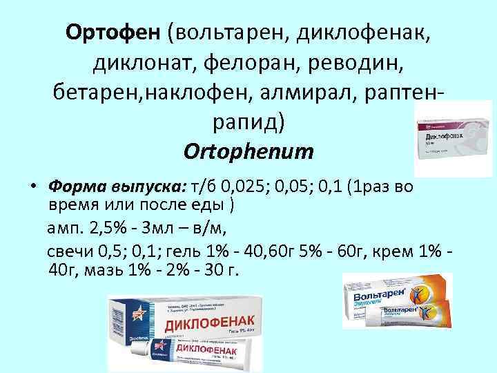 Ортофен (вольтарен, диклофенак, диклонат, фелоран, реводин, бетарен, наклофен, алмирал, раптенрапид) Ortophenum • Форма выпуска: