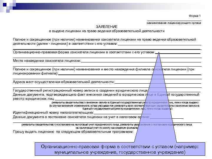 Форма 1 _________________ наименование лицензирующего органа ЗАЯВЛЕНИЕ о выдаче лицензии на право ведения образовательной