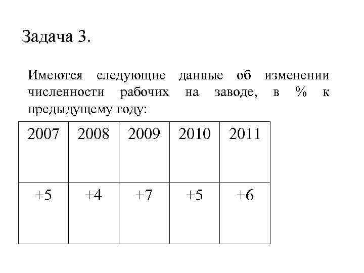Задача 3. Имеются следующие данные об изменении численности рабочих на заводе, в % к