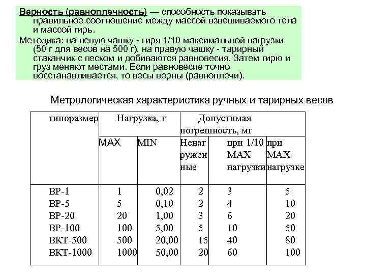 Верность (равноплечность) — способность показывать правильное соотношение между массой взвешиваемого тела и массой гирь.