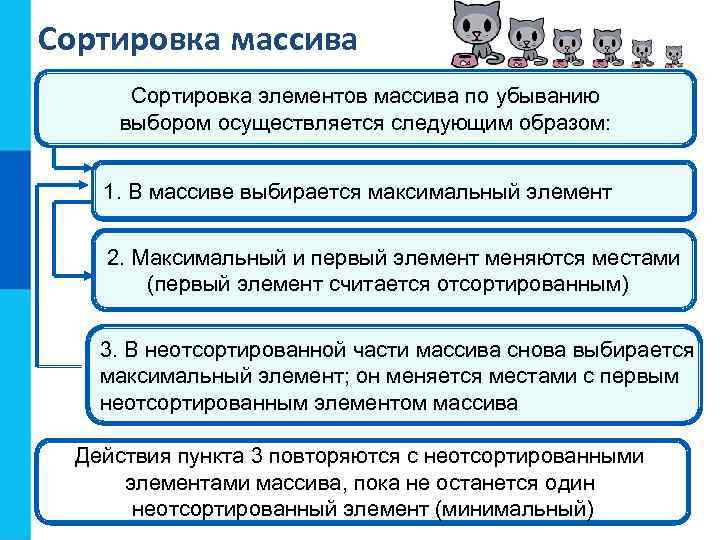 Сортировка массива Сортировка элементов массива по убыванию выбором осуществляется следующим образом: 1. В массиве