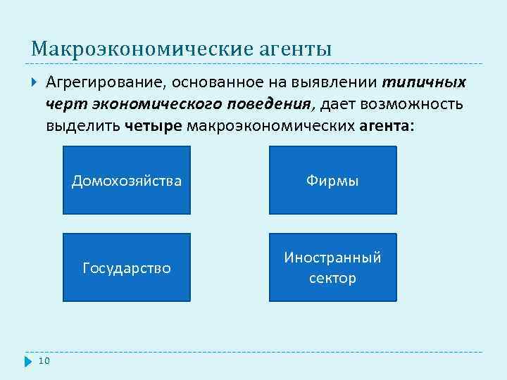 Черты экономического человека