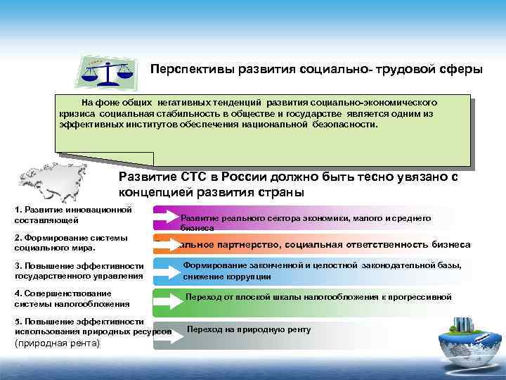  Перспективы развития социально- трудовой сферы На фоне общих негативных тенденций развития социально-экономического кризиса