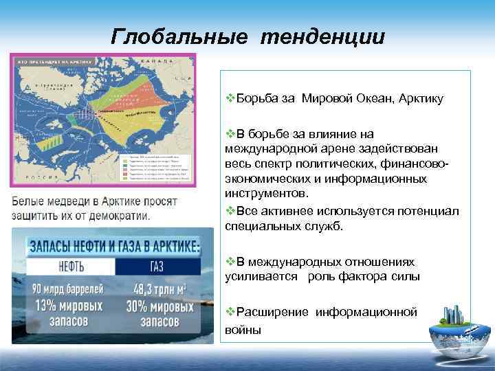 Глобальные тенденции v. Борьба за Мировой Океан, Арктику v. В борьбе за влияние на