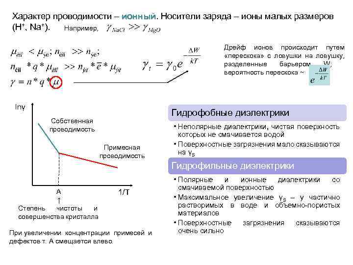 Характер проводимости – ионный. Носители заряда – ионы малых размеров ионный (H+, Na+). Например,