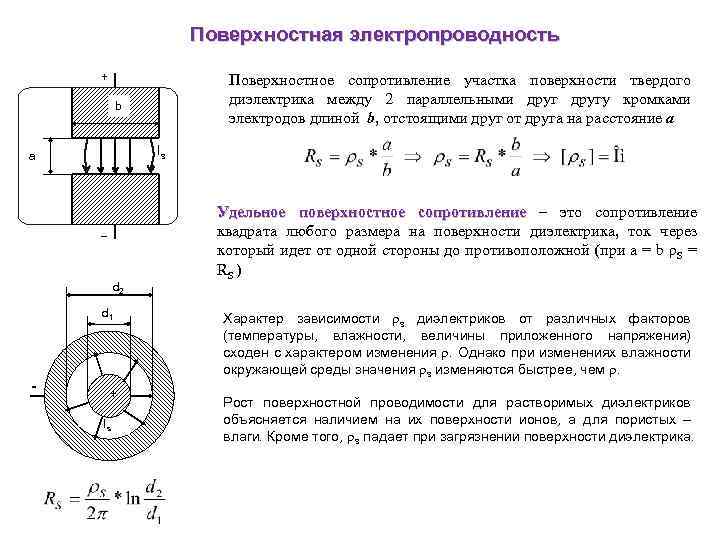 Схема замещения диэлектриков в электрическом поле