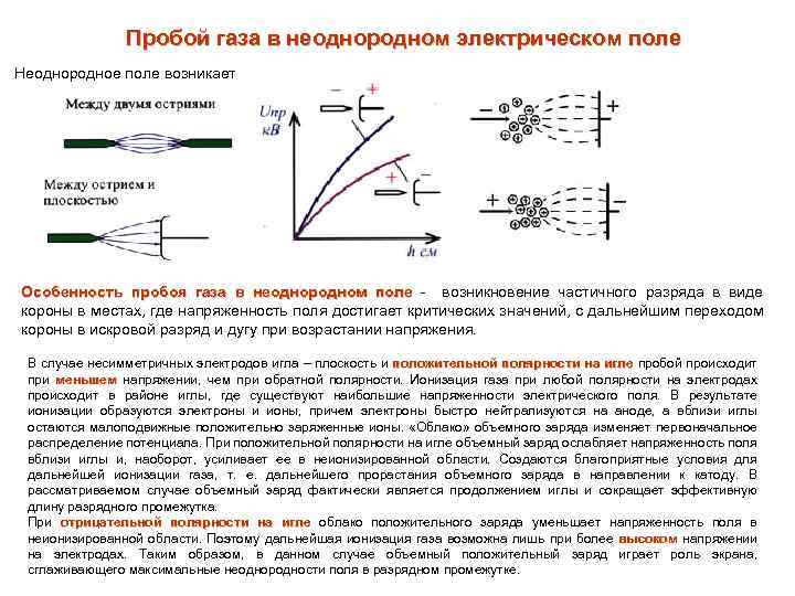 Пробой газа в неоднородном электрическом поле Неоднородное поле возникает Особенность пробоя газа в неоднородном