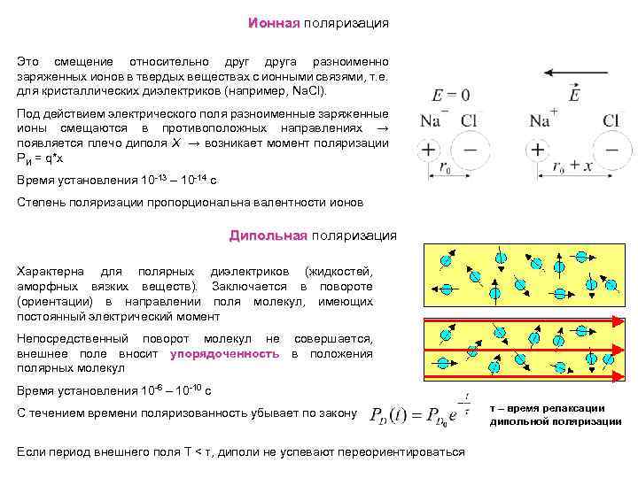 Ионная поляризация Это смещение относительно друга разноименно заряженных ионов в твердых веществах с ионными