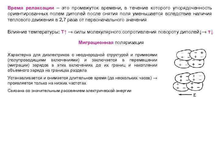 Время релаксации – это промежуток времени, в течение которого упорядоченность ориентированных полем диполей после