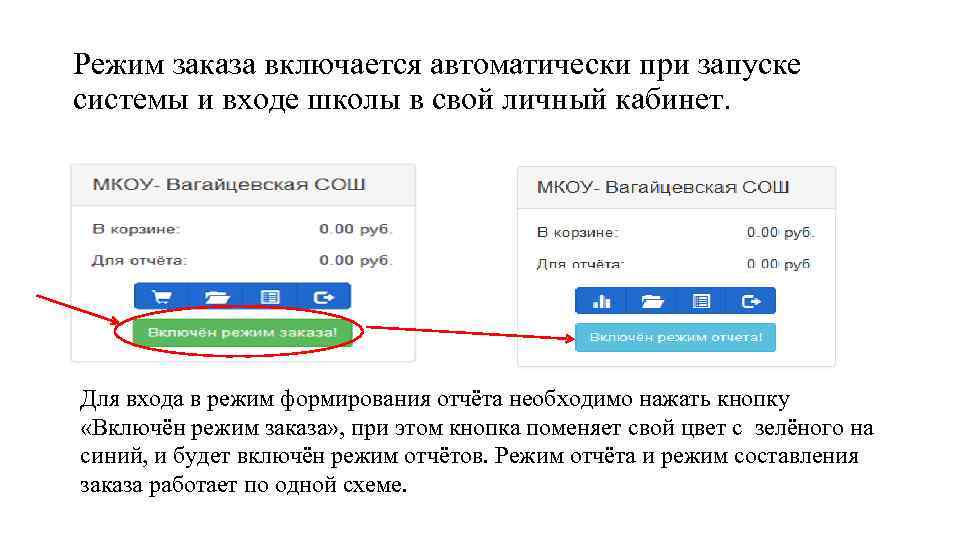 Режим заказа включается автоматически при запуске системы и входе школы в свой личный кабинет.