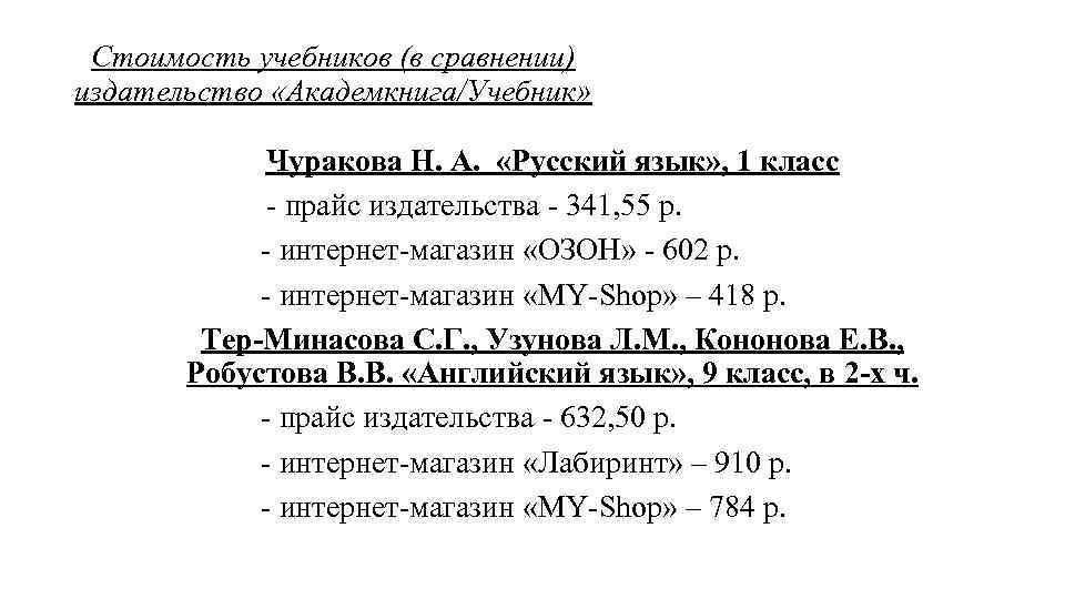 Стоимость учебников (в сравнении) издательство «Академкнига/Учебник» Чуракова Н. А. «Русский язык» , 1 класс