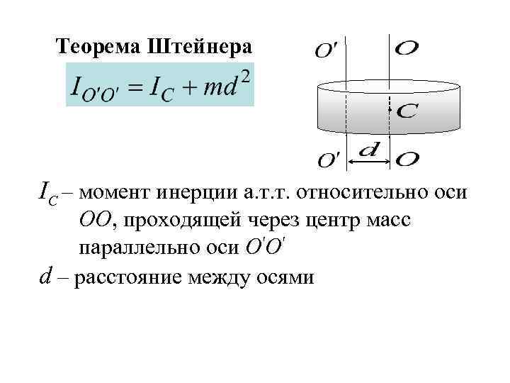 Теорема Штейнера IC – момент инерции а. т. т. относительно оси ОО, проходящей через