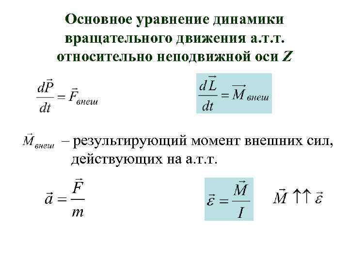 Основное уравнение динамики вращательного движения а. т. т. относительно неподвижной оси Z – результирующий