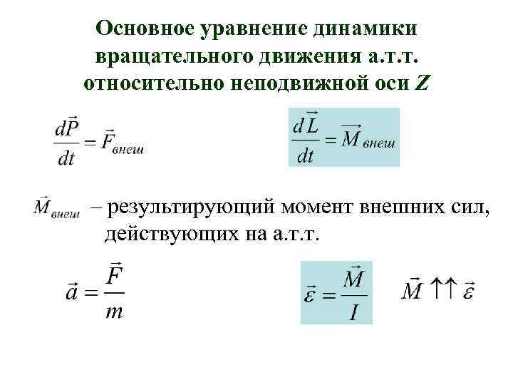 Основной закон динамики вращательного движения