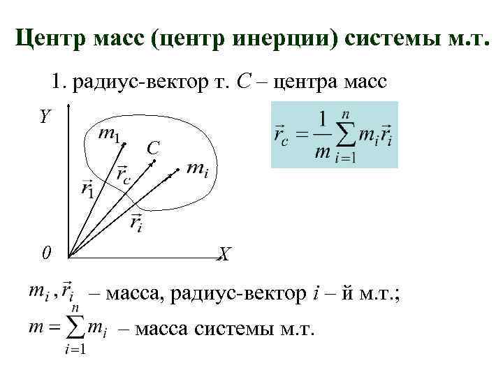 Центр масс (центр инерции) системы м. т. 1. радиус-вектор т. С – центра масс
