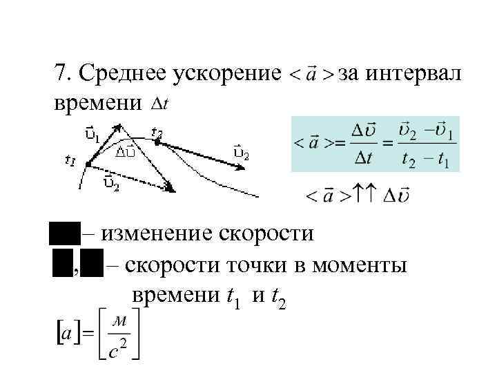 Ускорение время 2 2. Среднее ускорение тела формула. Средняя ускорение формула. Вектор среднего ускорения. Среднее ускорение это в физике.