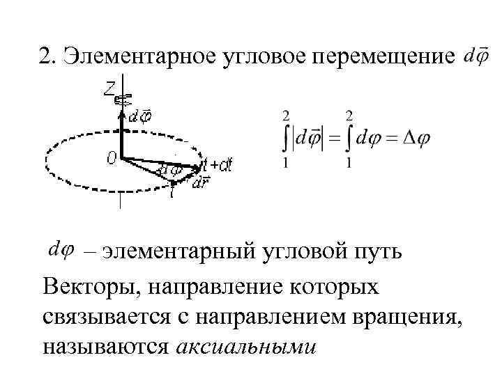 Угловое движение. Элементарное угловое перемещение. Вектор элементарного углового перемещения. Модуль углового перемещения формула. Угловое перемещение формула.