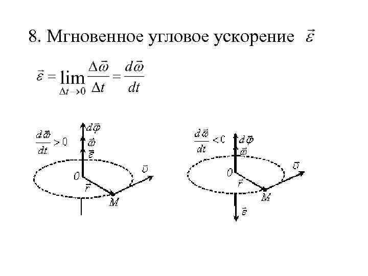 Как показать на рисунке угловую скорость. Мгновенное угловое ускорение формула. Угловое ускорение механика. Угловое ускорение диска формула. Угловое ускорение Бетта.