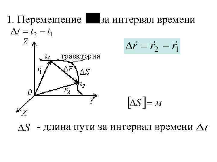 Модуль движения формула. Модуль вектора перемещения формула. Формула модуля перемещения в физике. Модуль перемещения тела формула.