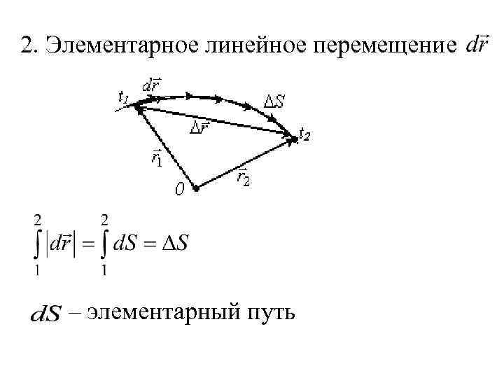 2. Элементарное линейное перемещение – элементарный путь 