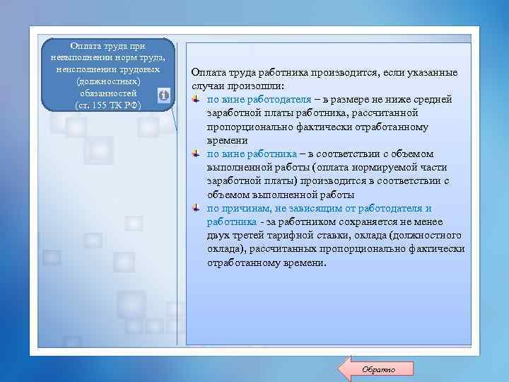 Оплата труда при невыполнении норм труда, неисполнении трудовых (должностных) обязанностей (ст. 155 ТК РФ)