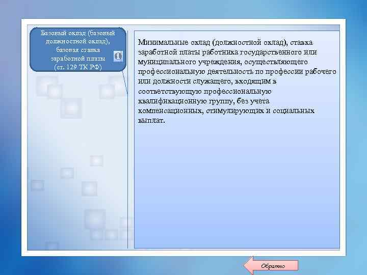Базовый оклад (базовый должностной оклад), базовая ставка заработной платы (ст. 129 ТК РФ) Минимальные