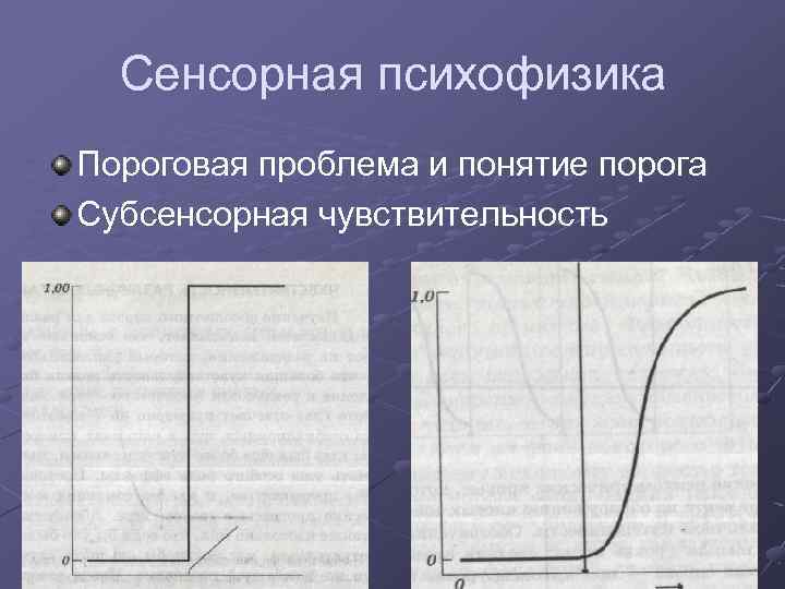 Сенсорная психофизика Пороговая проблема и понятие порога Субсенсорная чувствительность 