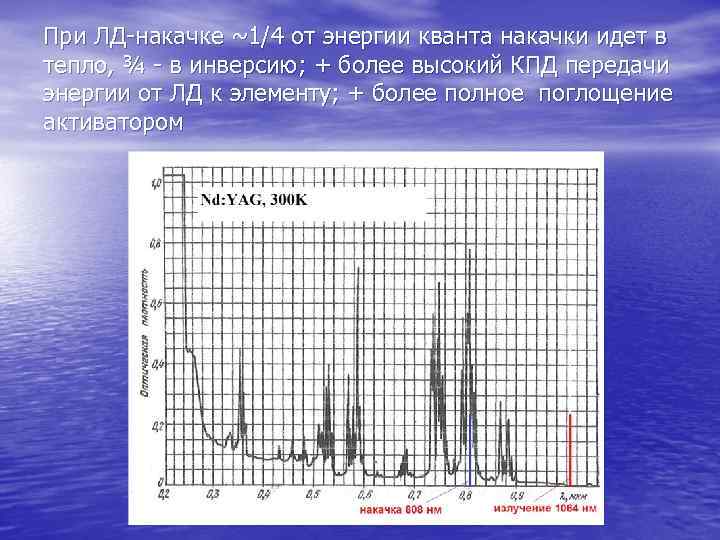 При ЛД-накачке ~1/4 от энергии кванта накачки идет в тепло, ¾ - в инверсию;