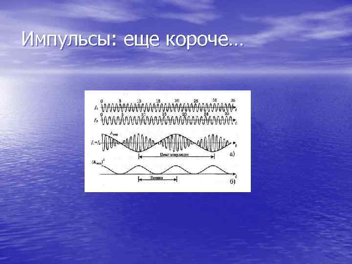 Импульсы: еще короче… 