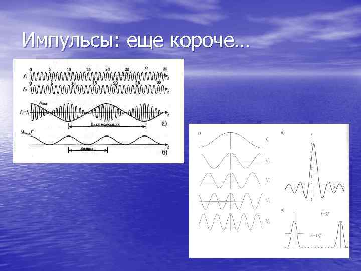 Импульсы: еще короче… 