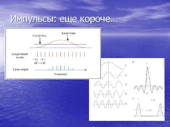 Импульсы: еще короче… 