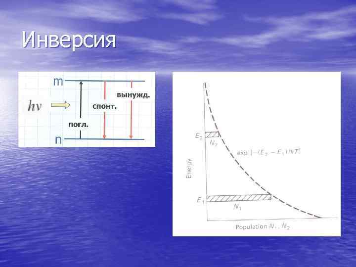 Инверсия 