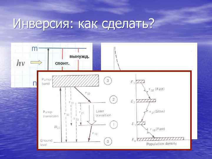 Инверсия: как сделать? 