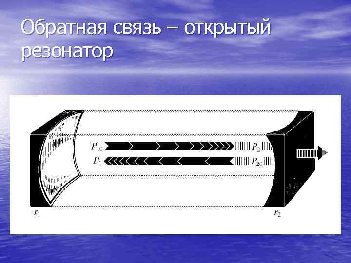 Обратная связь – открытый резонатор 