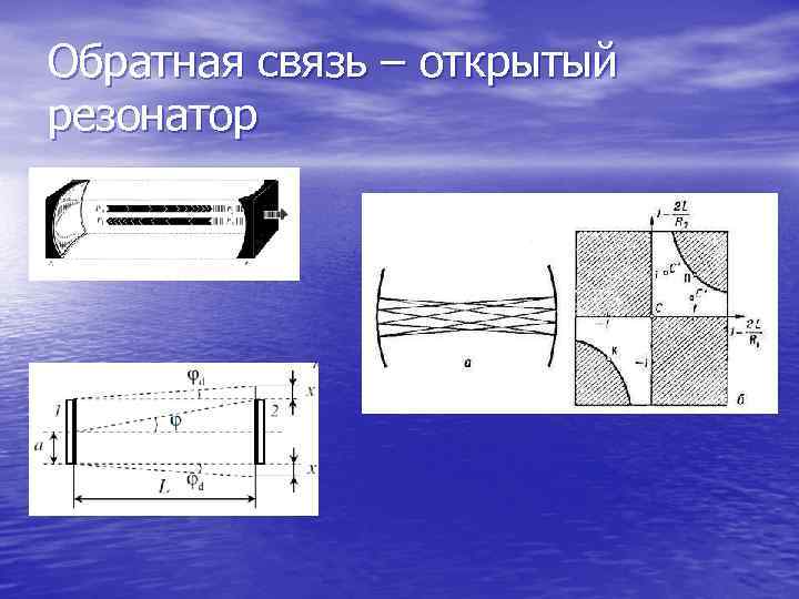 Обратная связь – открытый резонатор 