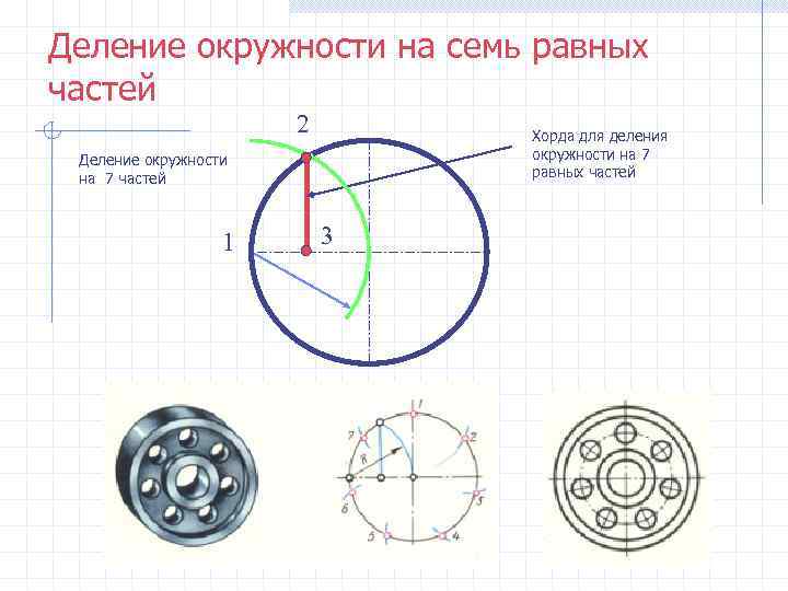 Делить окружность на 7. Деление окружности на семь равных частей. Деление окружности на 7. Разделить окружность на 7 частей. Деление окружности на 7 равных частей.