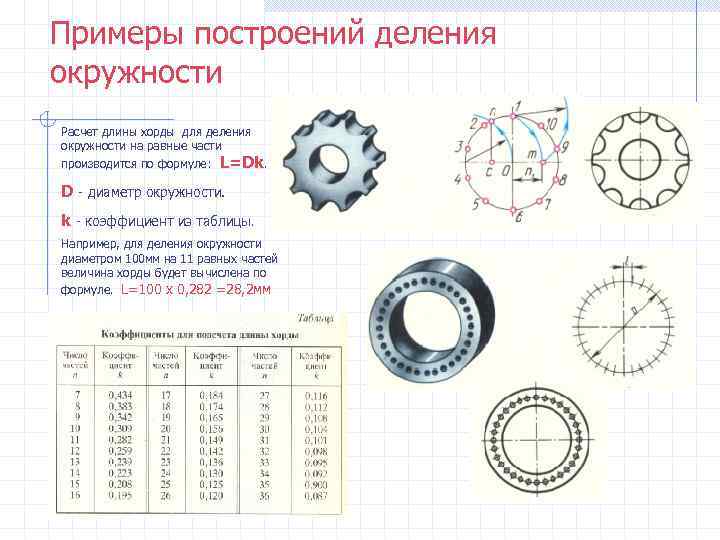 Разделить диаметр на равные части