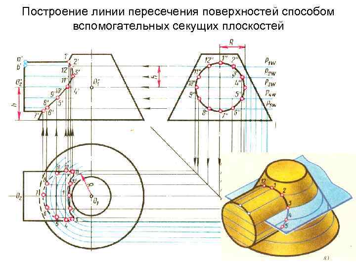 Линия пересечения поверхностей