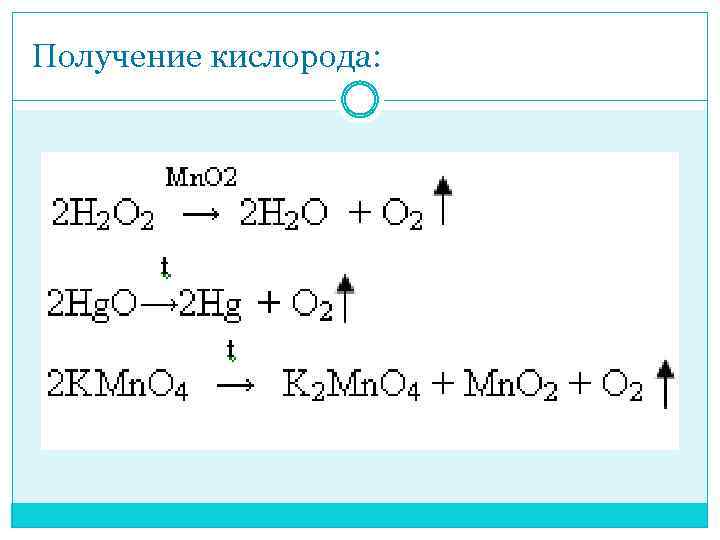 Уравнение получения кислорода