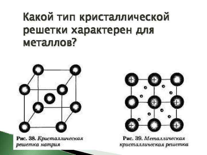Какой тип кристаллической решетки характерен для металлов? 