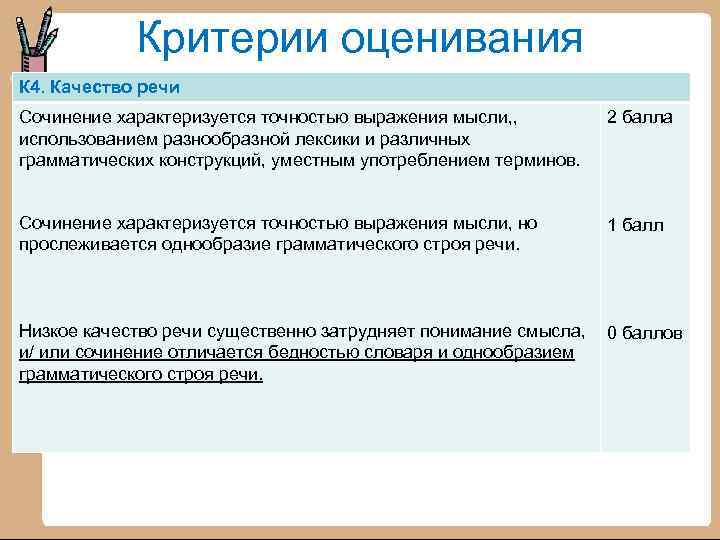 Критерии оценивания К 4. Качество речи Сочинение характеризуется точностью выражения мысли, , использованием разнообразной