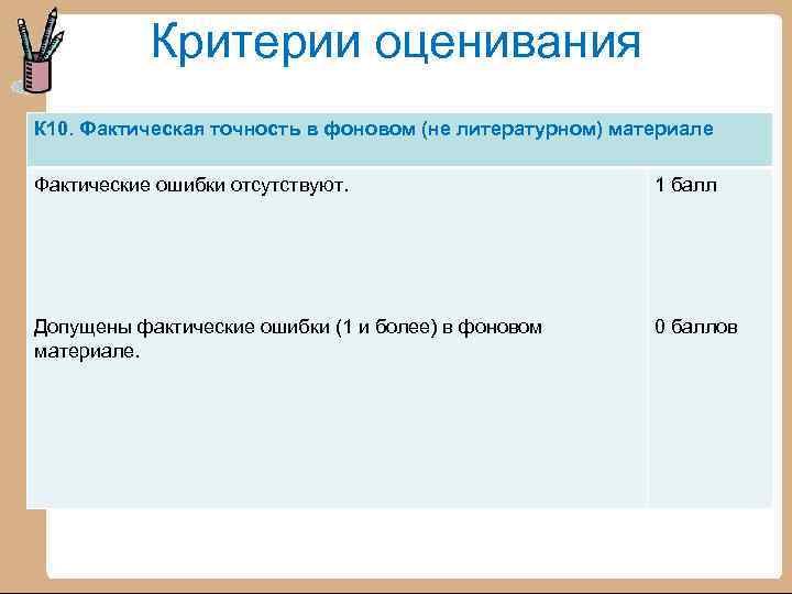 Критерии оценивания К 10. Фактическая точность в фоновом (не литературном) материале Фактические ошибки отсутствуют.