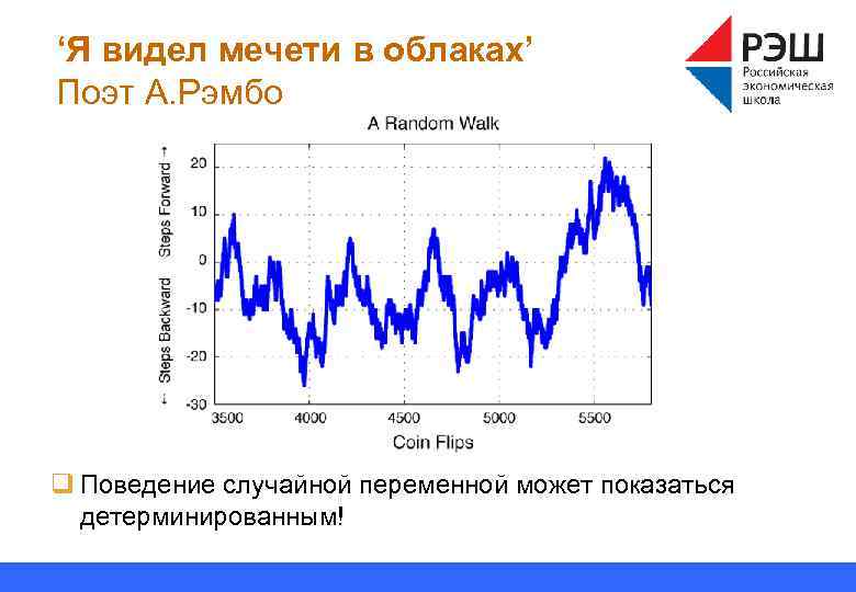 ‘Я видел мечети в облаках’ Поэт А. Рэмбо q Поведение случайной переменной может показаться
