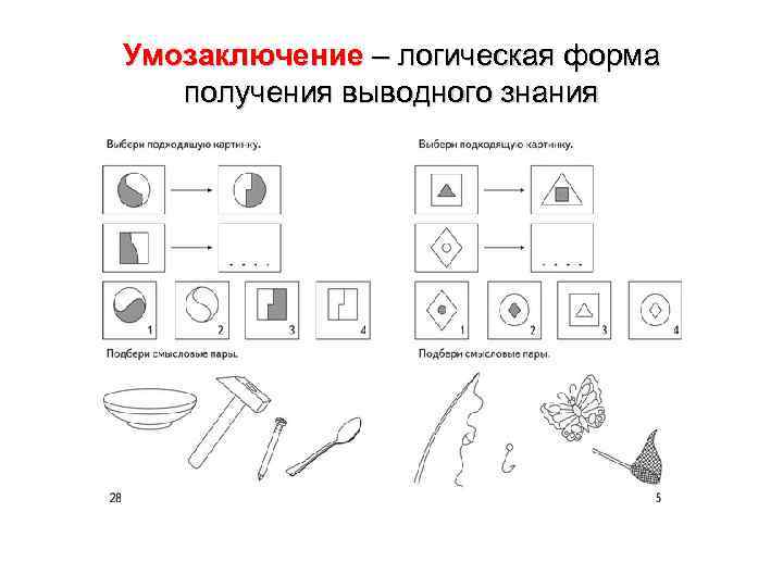 Умозаключение – логическая форма получения выводного знания 